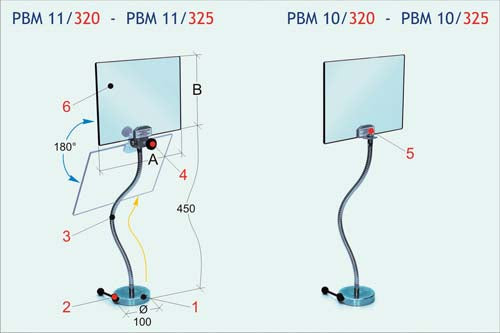 Protector de Seguridad con Base Magnética   PMB 10\320