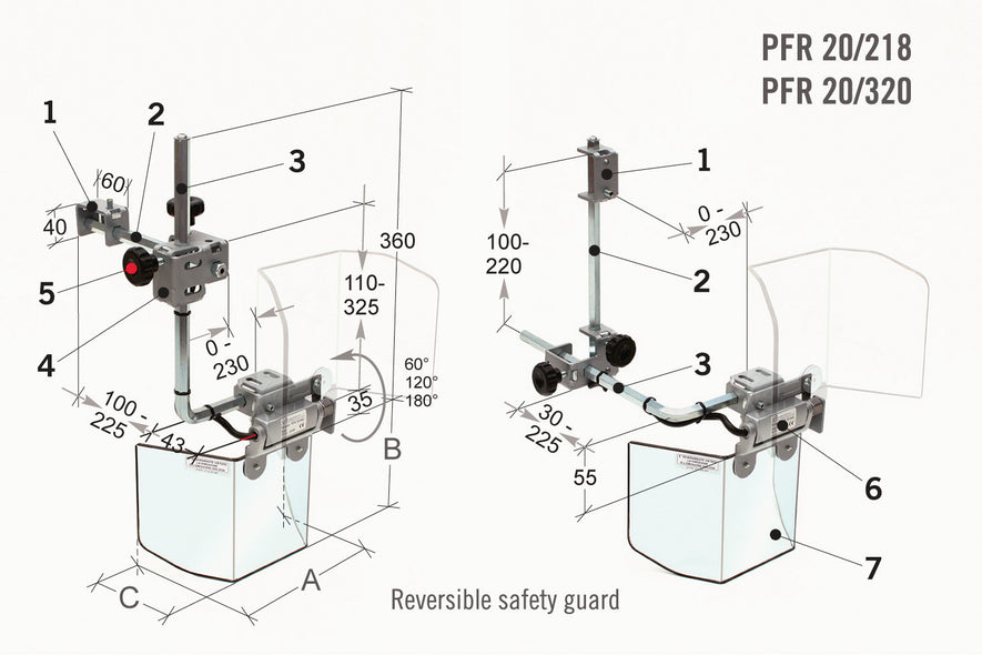 PROTECTOR FRESADORA PFR 20/218